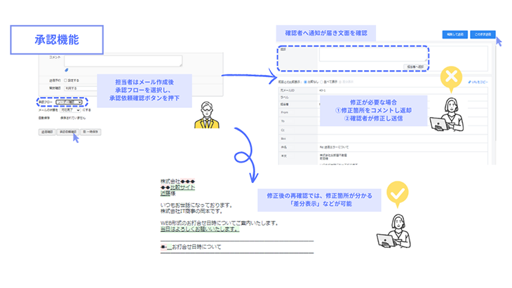 アパートナー仙台西_承認機能