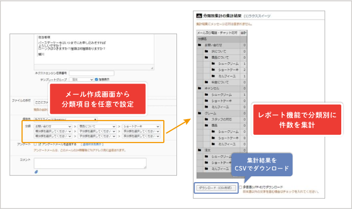 集計レポート