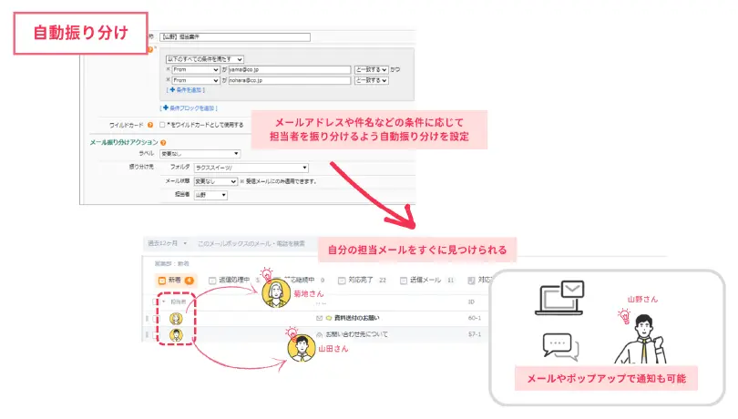 戦力エージェント様_担当者振り分け使い方