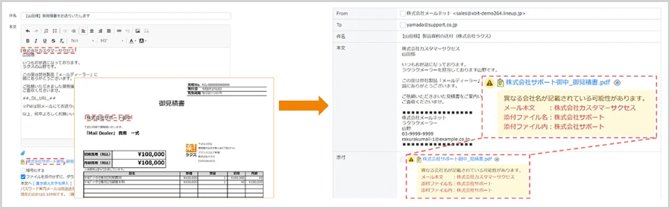 誤添付防止チェックイメージ