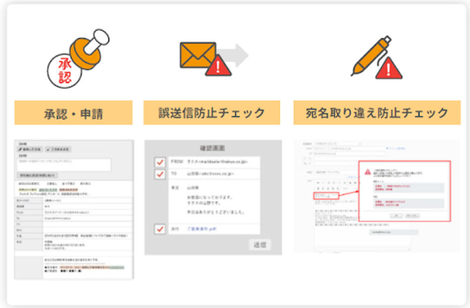 メールディーラーの誤送信・情報漏えい防止機能