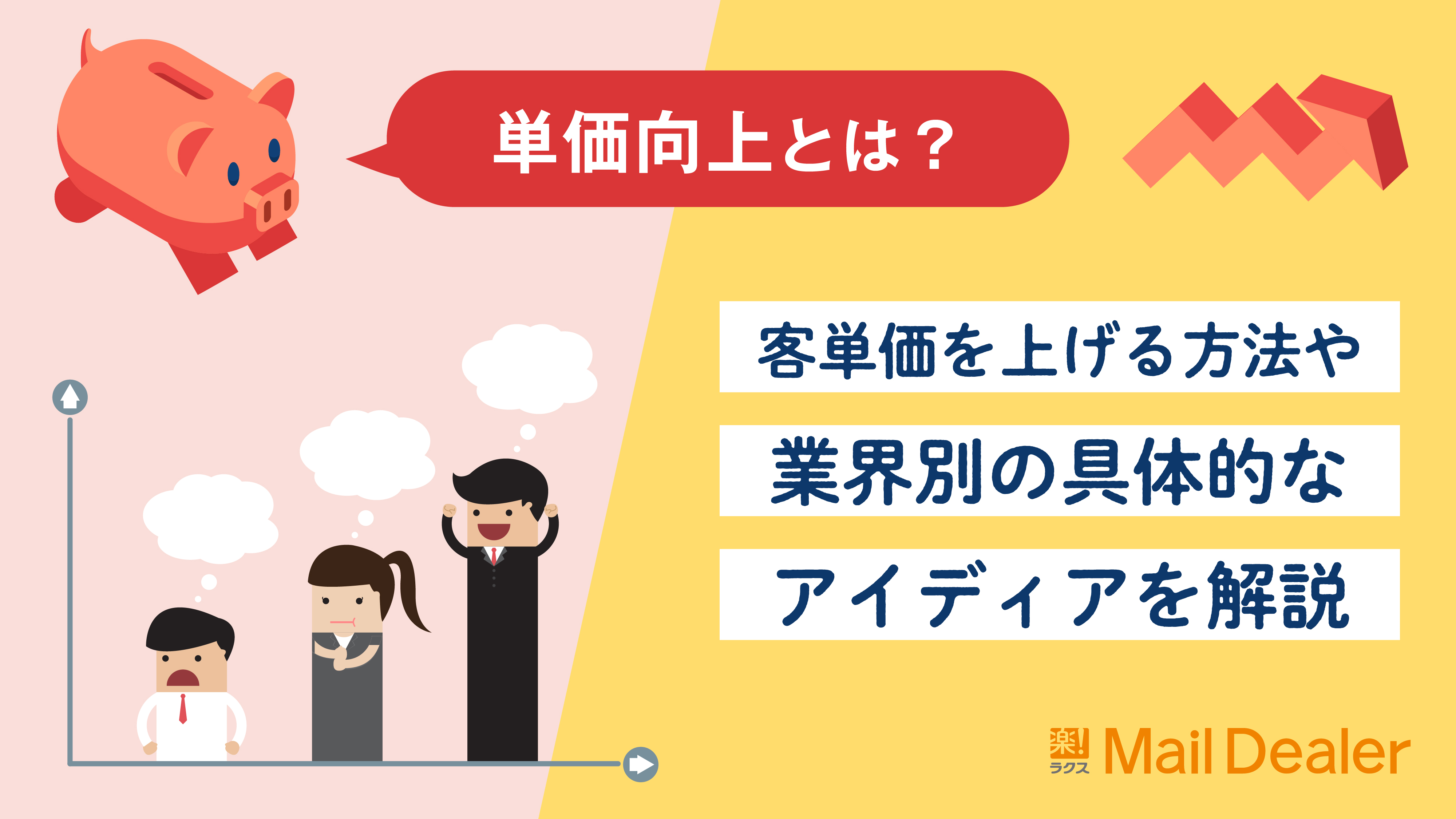 「単価向上とは？客単価を上げる方法や業界別の具体的なアイディアを解説」のアイキャッチ画像