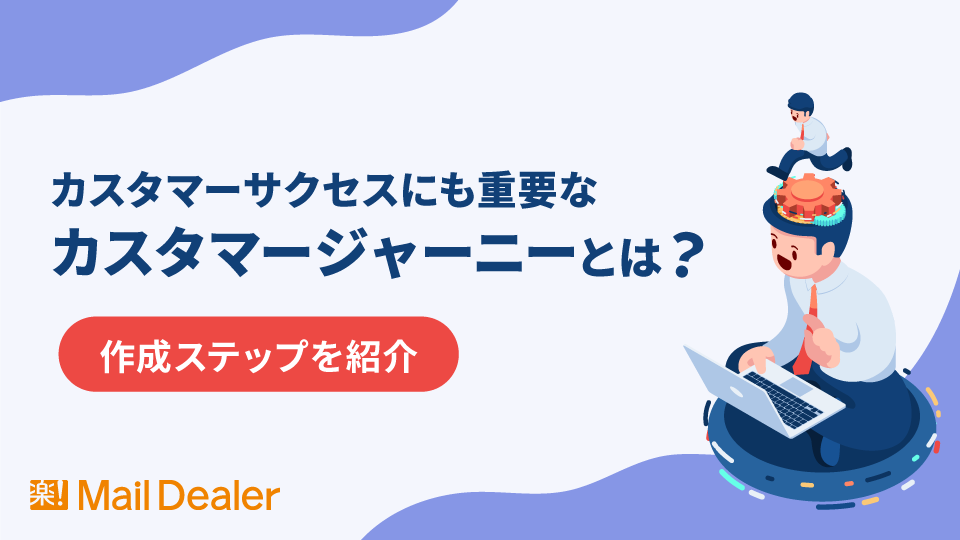 「カスタマーサクセスにも重要なカスタマージャーニーとは?作成ステップを紹介」のアイキャッチ画像