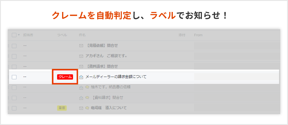 メールディーラーの自動生成の画面イメージ