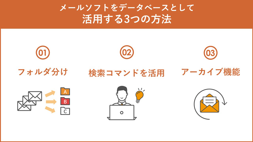 メールソフトをデータベースとして活用する3つの方法