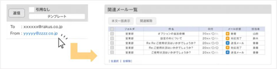 メールディーラーの対応履歴確認機能について