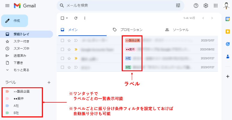 Gmailのラベルを使った自動振り分けの説明