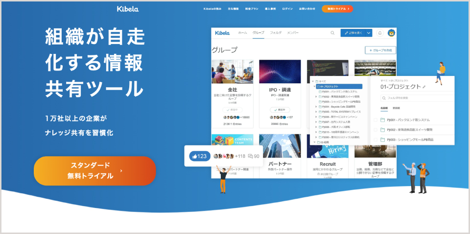 Kibela公式Webサイト