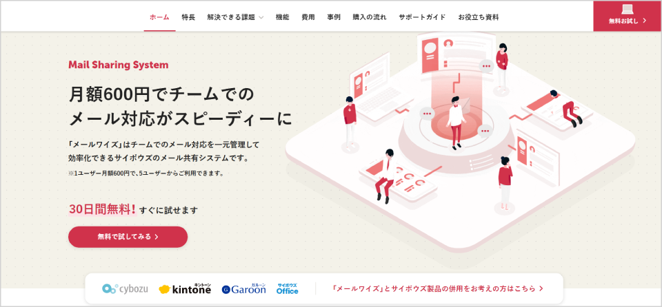 メールワイズ公式Webサイト