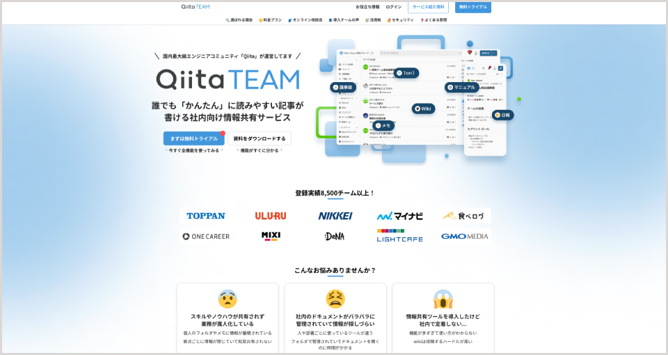 Qiita Team公式Webサイト