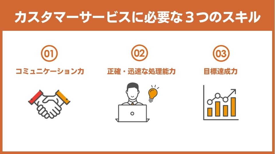 カスタマーサービス_必要な3つのスキル