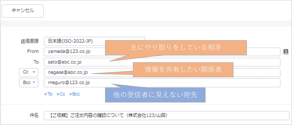 「To」「Cc」「Bcc」の違い