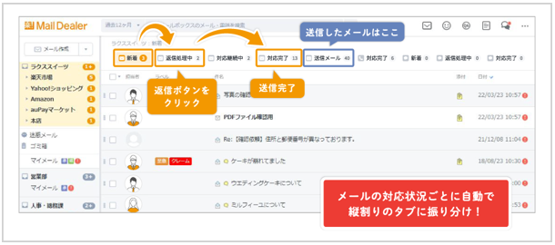 返信漏れと二重対応を防止する「楽楽自動応対」画面