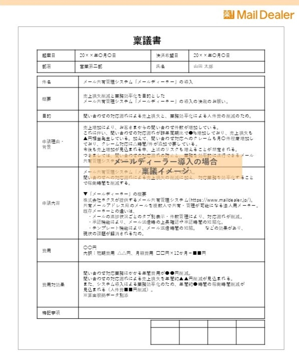 メールディーラー導入の稟議イメージ