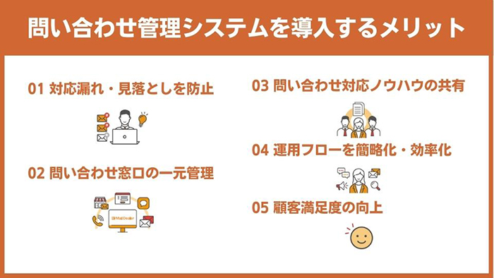 問い合わせ管理システム_導入するメリット