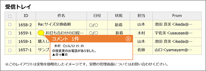 コメント機能