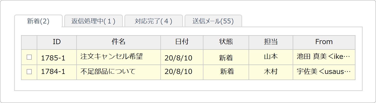 ステータス管理機能