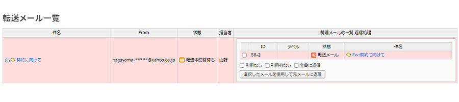 メールディーラーで受信したメールの返信内容（回答）を別の部署や取引先等に確認するために、受信メールを転送し、回答の確認から返信までを管理