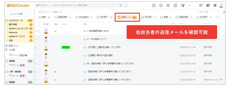 maildealer_progress_management_usecase3