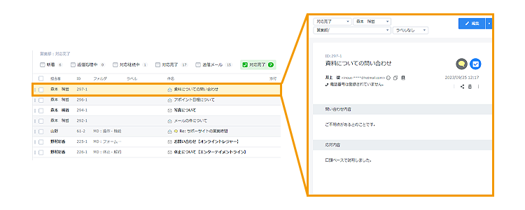 メールと同じように、電話での問い合わせ内容を管理することが可能