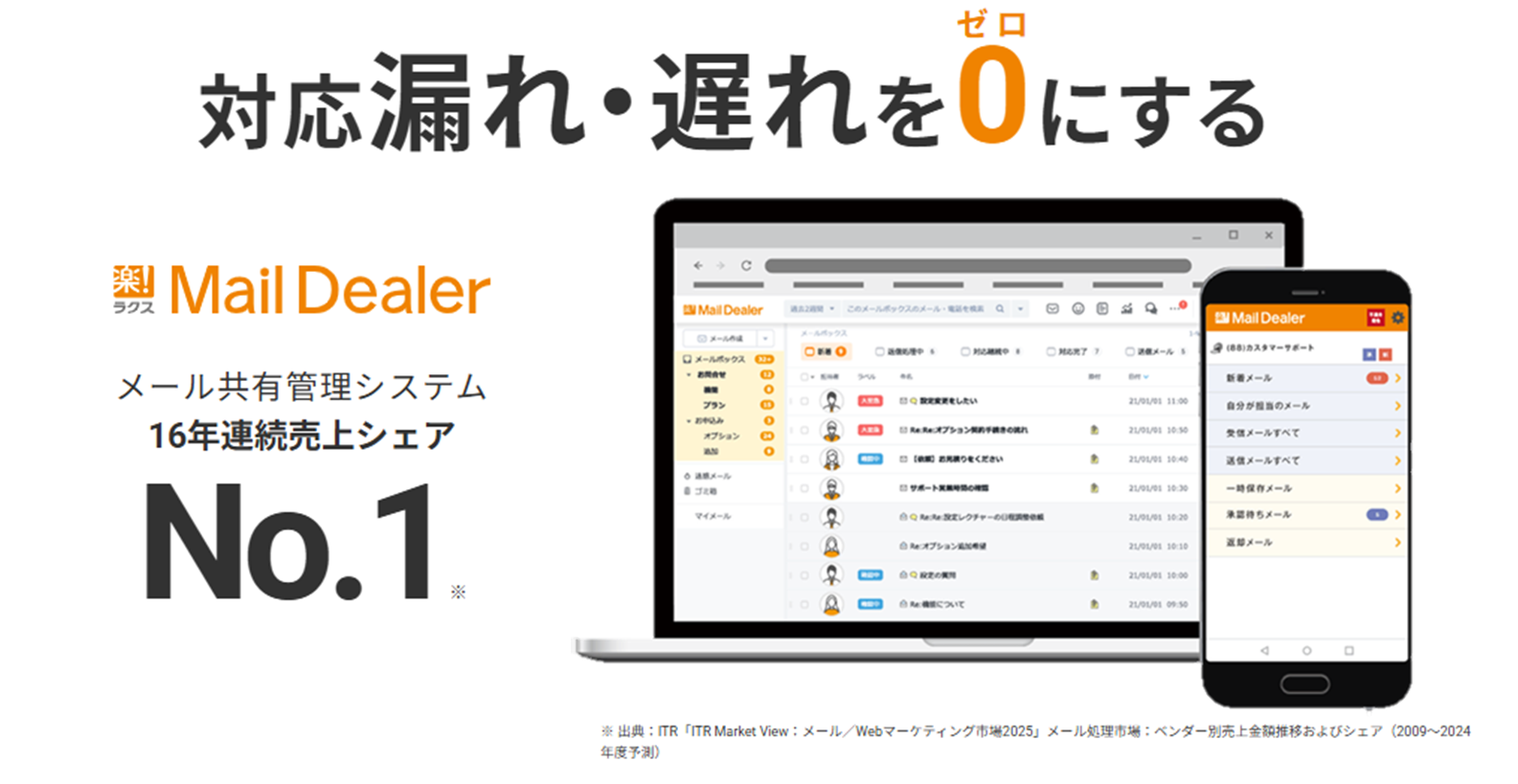 「メールディーラー」サイトの画面イメージ