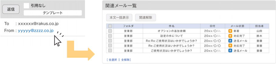 アドレスをクリックするだけで過去の対応履歴を一覧表示＆確認！