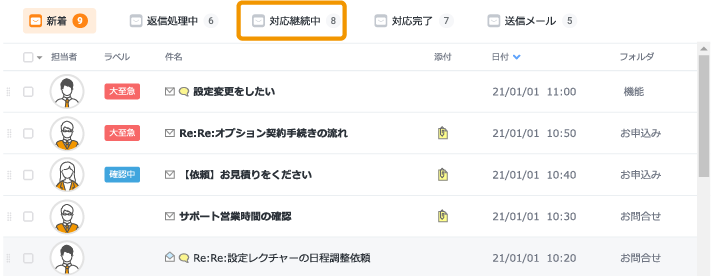 対応方針確認中のメールも共有