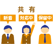 ステータス管理