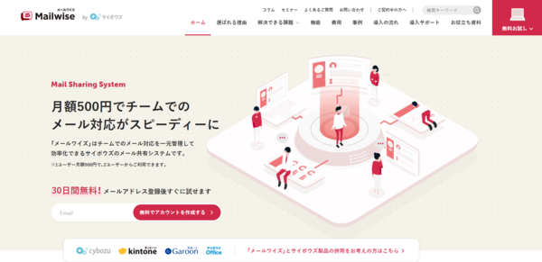 メールワイズ