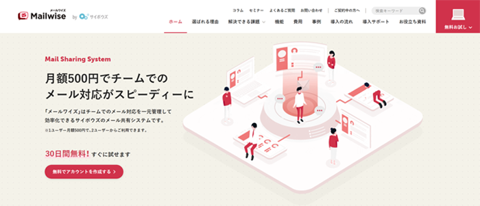 メールワイズ