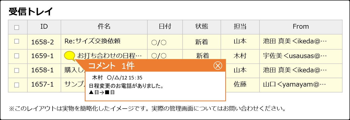 外出先でもリアルタイムで情報共有