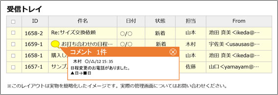 コメント機能画面