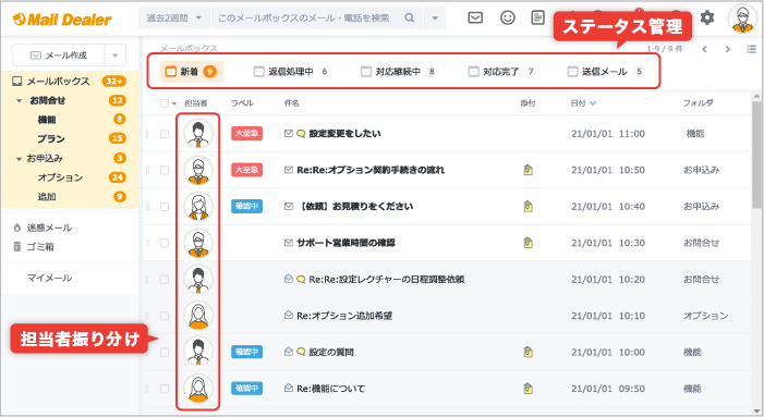 チーム全体のタスクを可視化