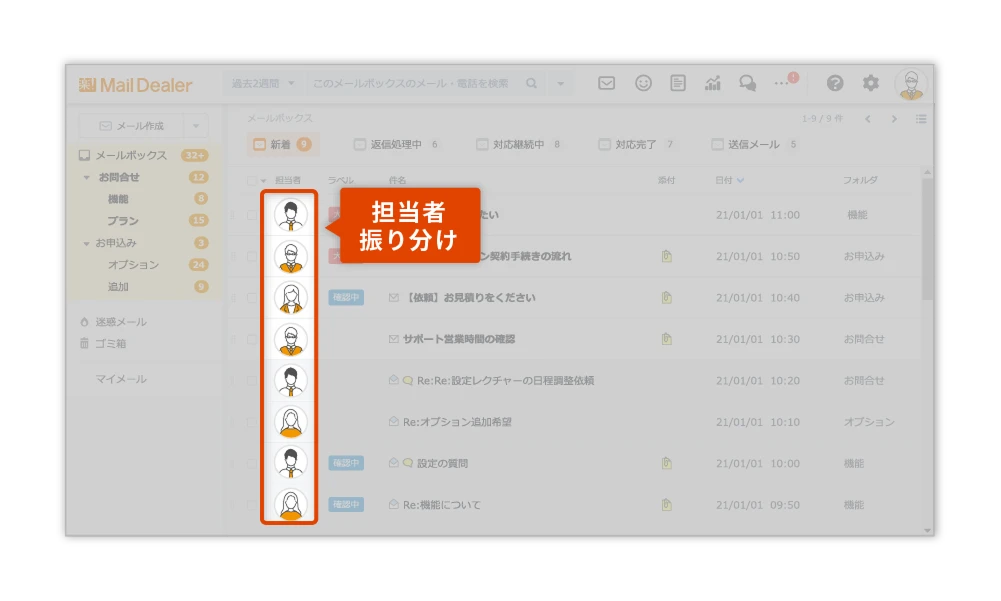 担当者振り分けができることを示す画像