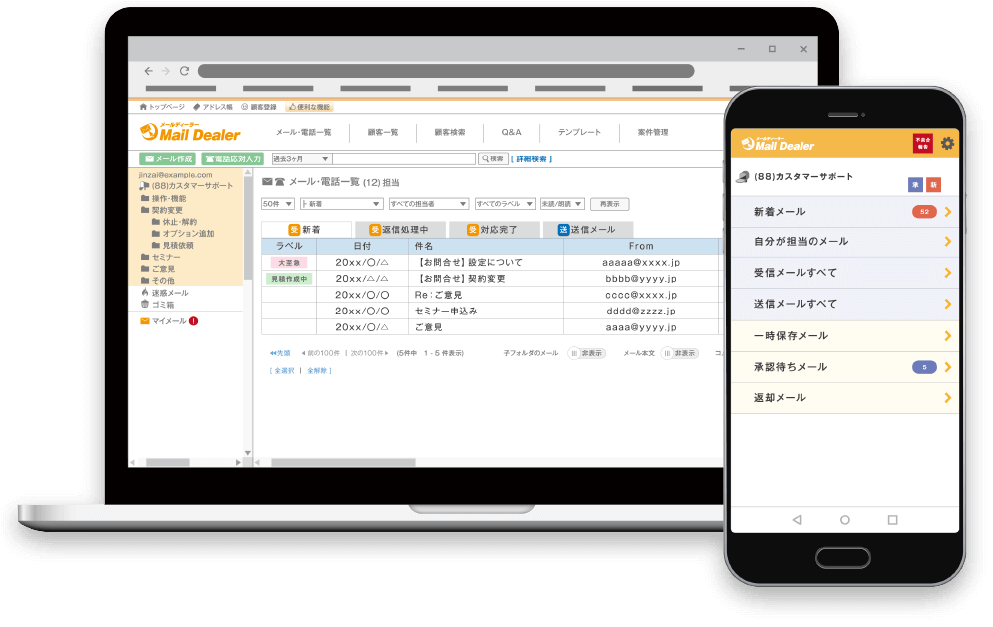 メールディーラー画面イメージ