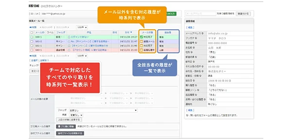 チームで対応したすべてのやり取りを時系列で一覧表示できることが分かる画像