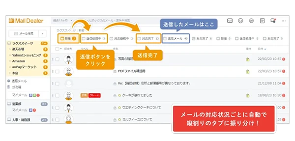 メールの対応状況ごとに自動で縦割りのタブに振り分けられることが分かる画像