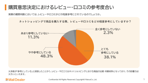 資料イメージ