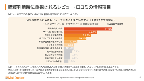 資料イメージ