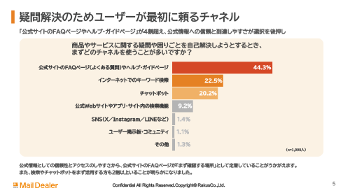 資料イメージ